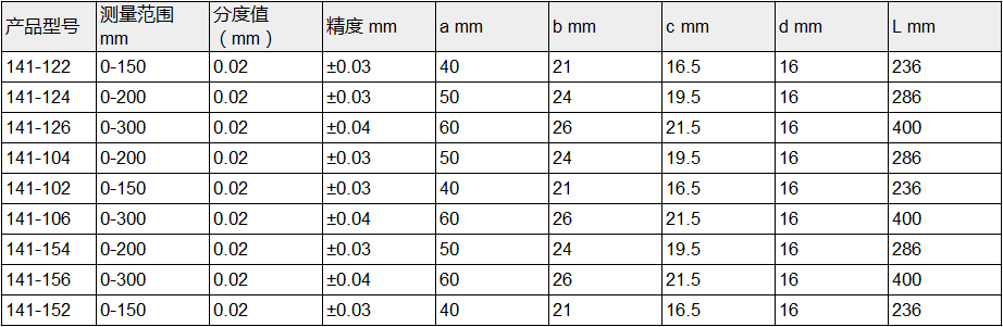 广陆 Guanglu 四用游标卡尺系列141-122/141-156/141-154(图1)