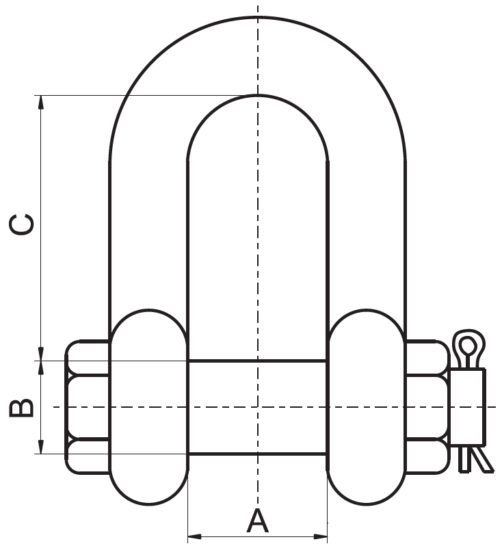 美式模锻D形卸扣(图3)