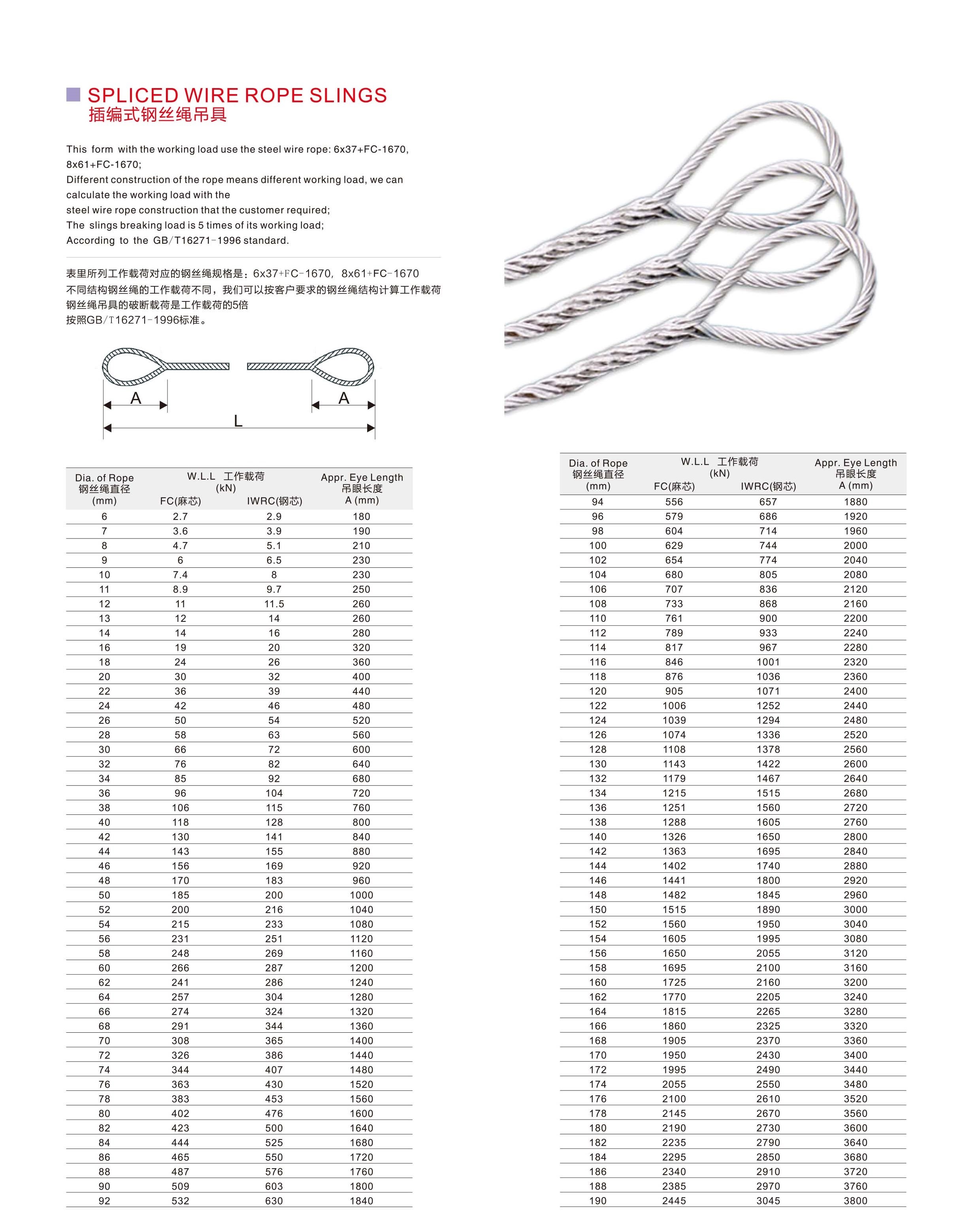 插编式钢丝绳吊具(图1)